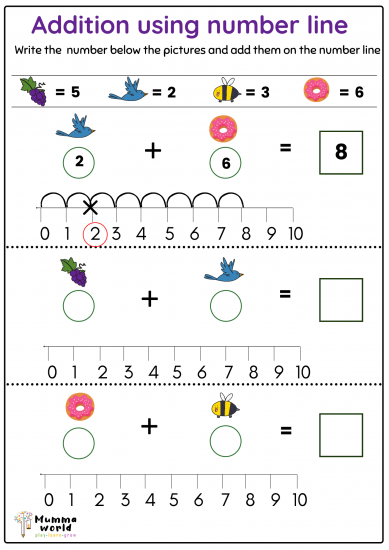 Number Line Addition | Maths worksheets | Mummaworld.com